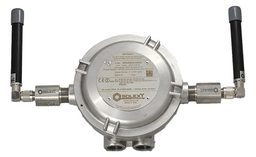Solexy Device